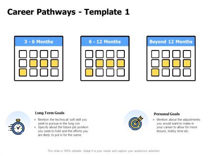 Career pathways personal goals a832 ppt powerpoint presentation pictures display