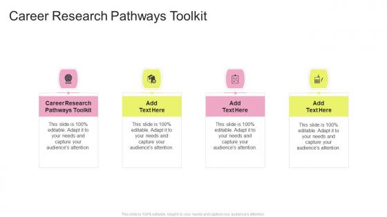 Career Research Pathways Toolkit In Powerpoint And Google Slides Cpb