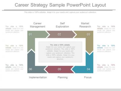 Career strategy sample powerpoint layout