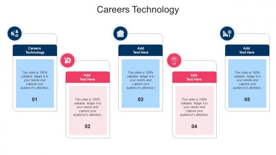 Careers Technology In Powerpoint And Google Slides Cpb