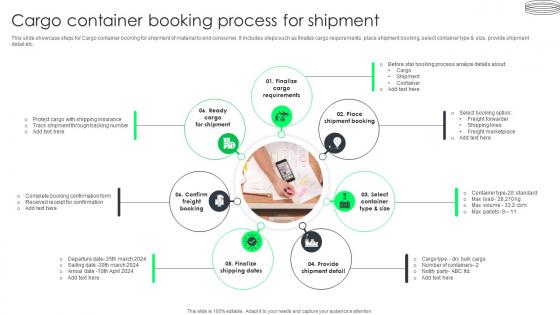 Cargo Container Booking Process For Shipment