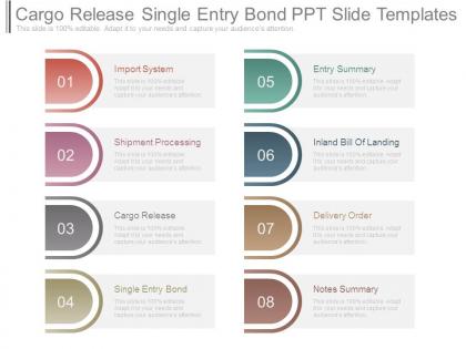 Cargo release single entry bond ppt slide templates