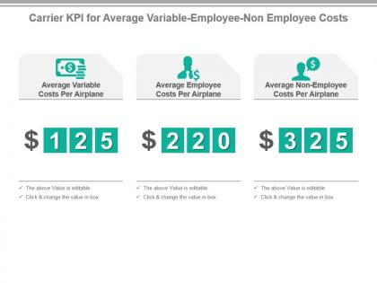 Carrier kpi for average variable employee non employee costs presentation slide