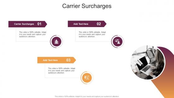 Carrier Surcharges In Powerpoint And Google Slides Cpb