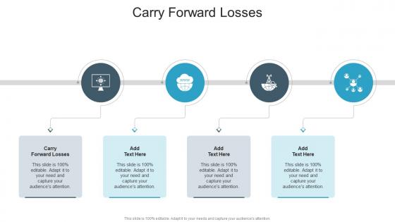 Carry Forward Losses In Powerpoint And Google Slides Cpb