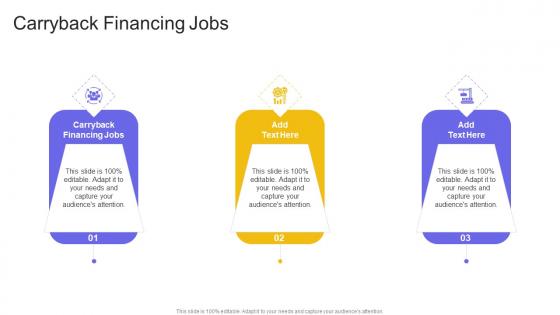 Carryback Financing Jobs In Powerpoint And Google Slides Cpb