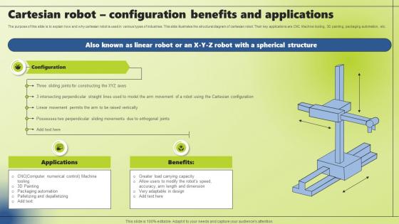 Cartesian Robot Configuration Benefits And Applications Applications Of Industrial Robotic Systems