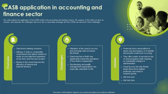 CASB Application In Accounting And Finance Sector Cloud Access Security Broker CASB