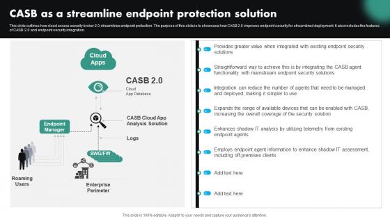 CASB As A Streamline Endpoint Protection Solution CASB Cloud Security