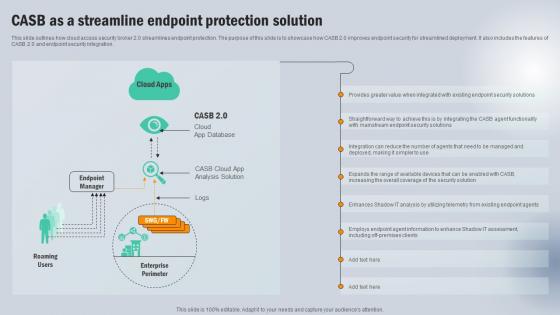 CASB As A Streamline Endpoint Protection Solution Next Generation CASB
