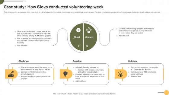 Case Conducted Volunteering Week Achieving Business Goals Procurement Strategies Strategy SS V