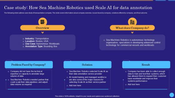 Case Robotics Used Scale Ai For Data Annotation Scale Ai Data Labeling And Annotation Platform AI SS