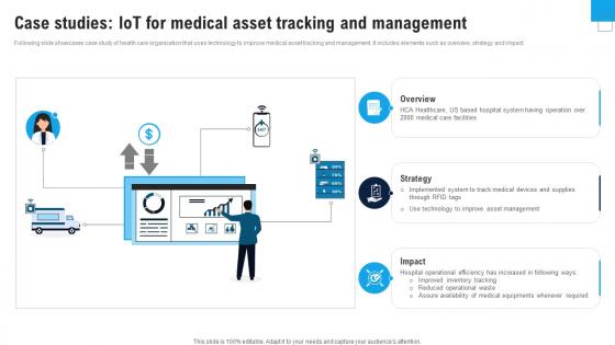 Case Studies IoT For Medical Asset Enhance Healthcare Environment Using Smart Technology IoT SS V