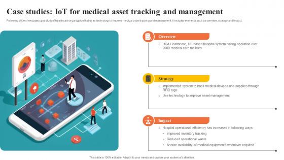 Case Studies Iot For Medical Asset Tracking Asset Tracking And Management IoT SS