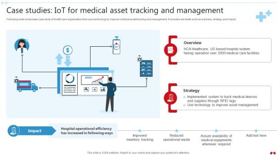 Case Studies IoT For Medical Asset Tracking Transforming Healthcare Industry Through Technology IoT SS V