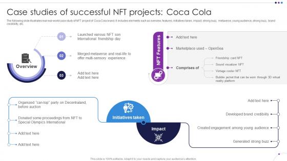 Case Studies Of Successful NFT Projects Coca Cola Unlocking New Opportunities With NFTs BCT SS