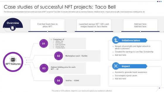 Case Studies Of Successful NFT Projects Taco Bell Unlocking New Opportunities With NFTs BCT SS