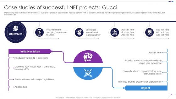 Case Studies Of Successful NFT Projects Unlocking New Opportunities With NFTs BCT SS