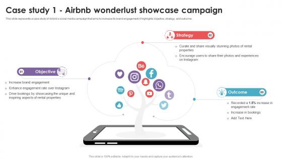 Case Study 1 Airbnb Wonderlust Showcase Campaign Social Media Management DTE SS