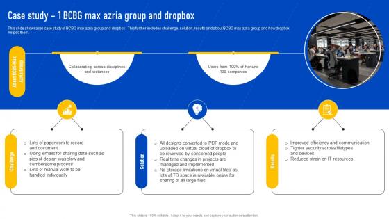 Case Study 1 BCBG Max Azria Group And Dropbox Dropbox Saas Cloud Platform CL SS