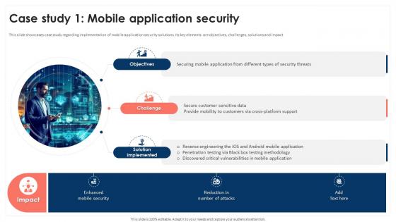 Case Study 1 Mobile Application Security Mobile Device Security Cybersecurity SS