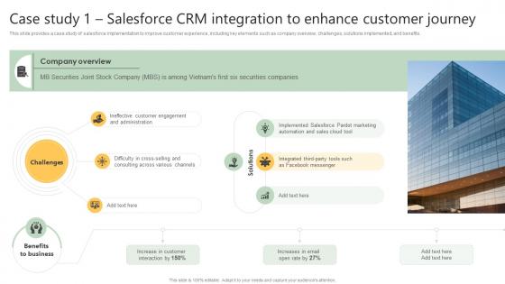 Case Study 1 Salesforce CRM Customer Relationship Management Software Deployment SA SS