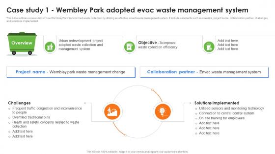 Case Study 1 Wembley Park Adopted Evac Waste Role Of IoT In Enhancing Waste IoT SS