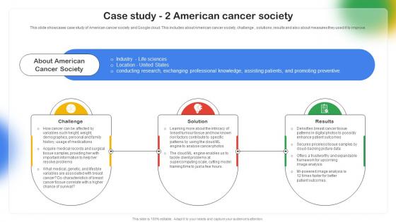 Case Study 2 American Cancer Society Google Cloud Platform Saas CL SS