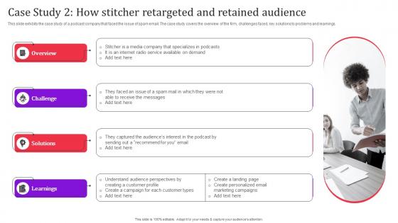 Case Study 2 How Stitcher Retargeted And Direct Response Advertising Techniques MKT SS V