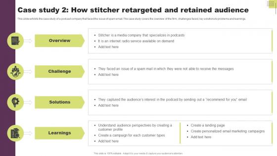 Case Study 2 How Stitcher Retargeted And Retained Guide To Direct Response Marketing