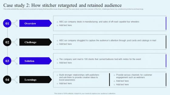 Case Study 2 How Stitcher Retargeted Retained Direct Response Marketing Campaigns Engage MKT SS V