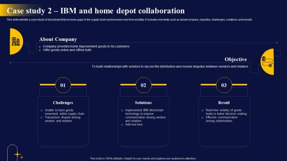 Case Study 2 IBM And Home The Ultimate Guide To Blockchain Integration IoT SS