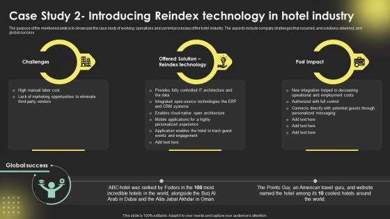 Case Study 2 Introducing Reindex Technology In Hotel Digital Transformation Strategies Strategy SS