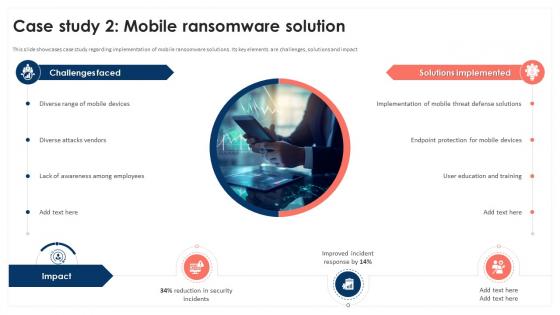 Case Study 2 Mobile Ransomware Solution Mobile Device Security Cybersecurity SS