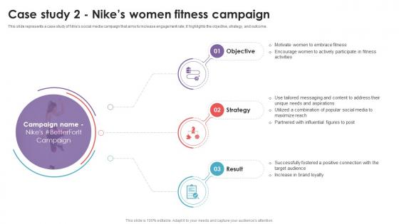 Case Study 2 Nikes Women Fitness Campaign Social Media Management DTE SS