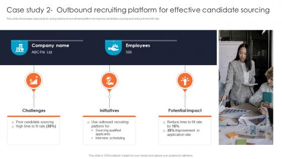 Case Study 2 Outbound Recruiting Platform For Improving Hiring Accuracy Through Data CRP DK SS