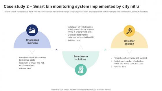 Case Study 2 Smart Bin Monitoring System Implemented IoT Driven Waste Management Reducing IoT SS V