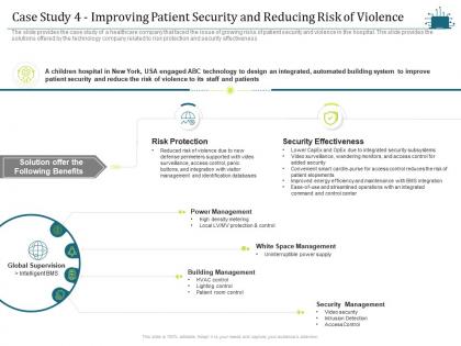 Case study 4 improving patient security violence intelligent cloud infrastructure