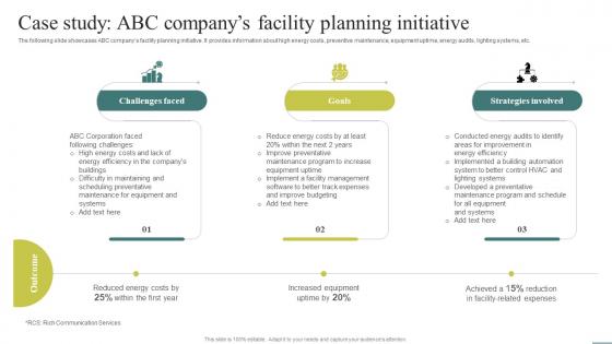 Case Study ABC Companys Facility Optimizing Facility Operations A Comprehensive