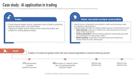 Case Study AI Application In Trading Finance Automation Through AI And Machine AI SS V