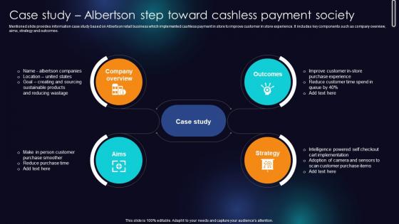 Case Study Albertson Step Toward Cashless Payment Society Enhancing Transaction Security With E Payment