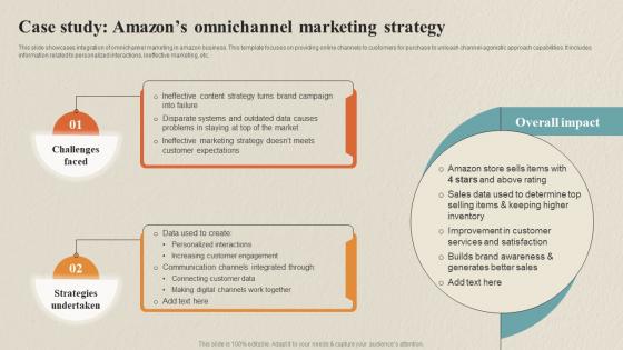 Case Study Amazons Omnichannel Data Collection Process For Omnichannel