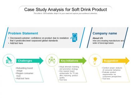 Case study analysis for soft drink product