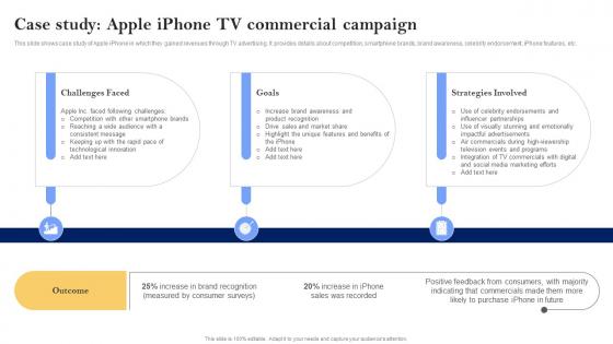 Case Study Apple Iphone TV Commercial Campaign Media Planning Strategy The Complete Guide Strategy SS V