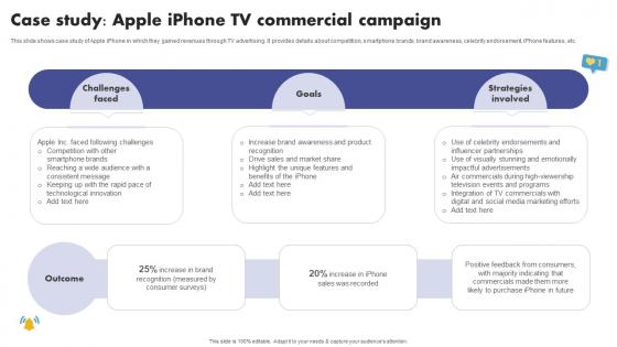 Case Study Apple Iphone TV Commercial The Ultimate Guide To Media Planning Strategy SS V