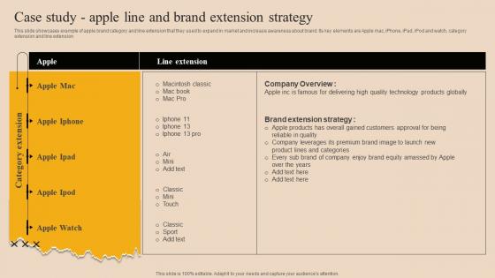 Case Study Apple Line And Brand Extension Market Branding Strategy For New Product Launch Mky SS