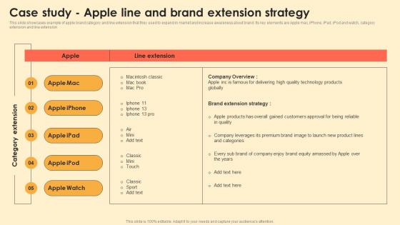 Case Study Apple Line And Brand Extension Strategy Digital Brand Marketing MKT SS V
