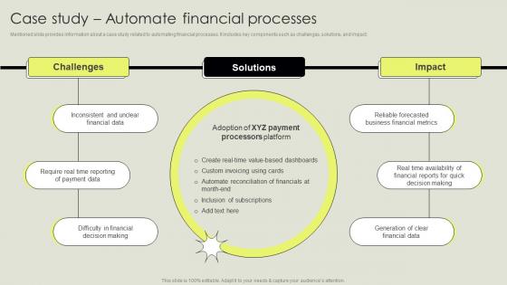 Case Study Automate Financial Processes New Business Company Profile CP SS V