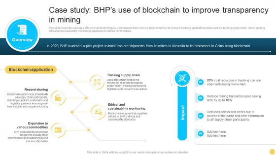 Case Study Bhps Use Of Blockchain To Improve Transparency Unlocking Real World BCT SS