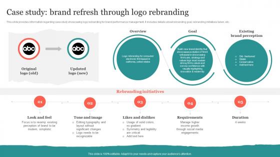 Case Study Brand Refresh Through Logo Rebranding Ppt Portfolio Elements